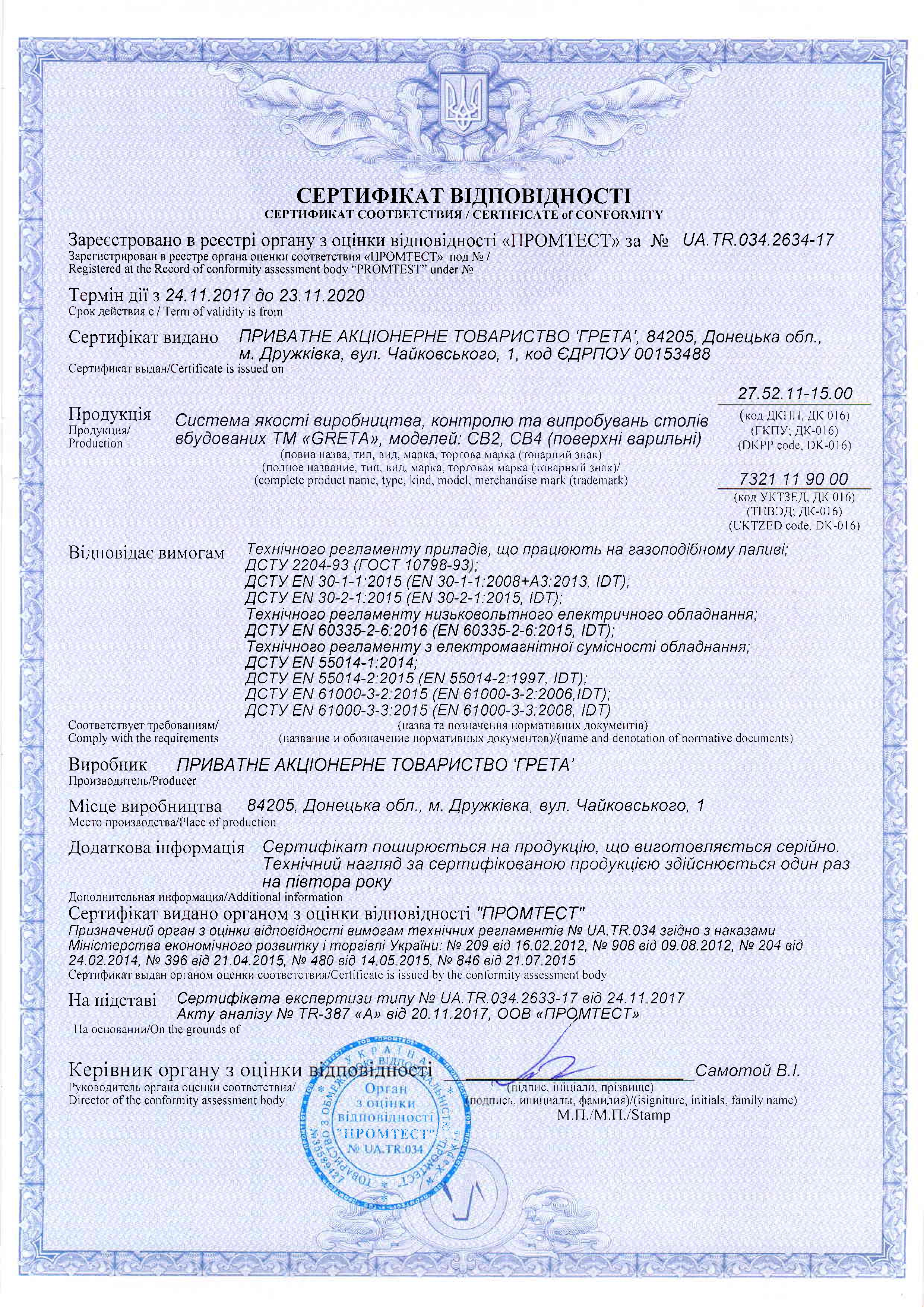 Шкаф пульт управления навесной сертификат соответствия